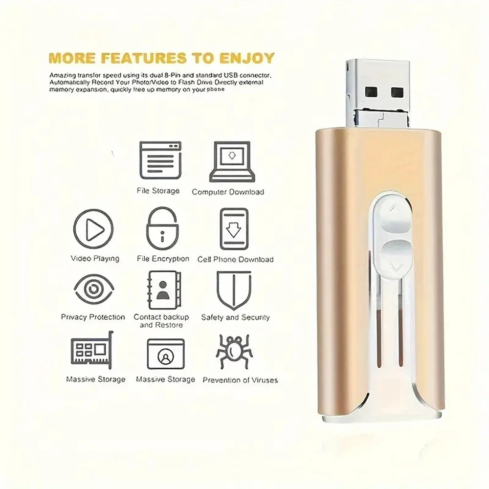 CrispCorner™ Everyday Carry Flash Drive