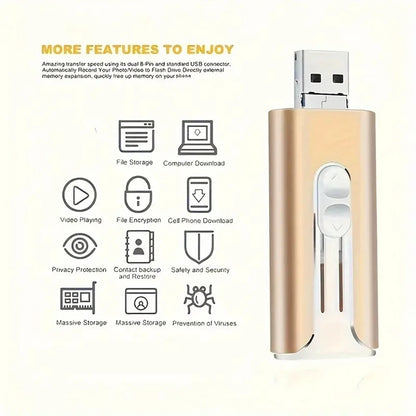 CrispCorner™ Everyday Carry Flash Drive